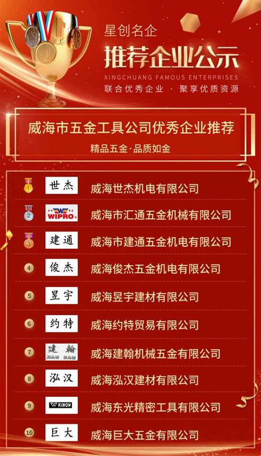 ����Ʒ�����Ʒ�|(zh��)�����������𹤾߹�˾��(y��u)����I(y��)���]