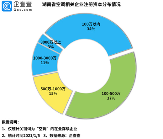 ����Ҏ(gu��)ģ�»�20% ���{Ʒ�Ƹ����ӄ�