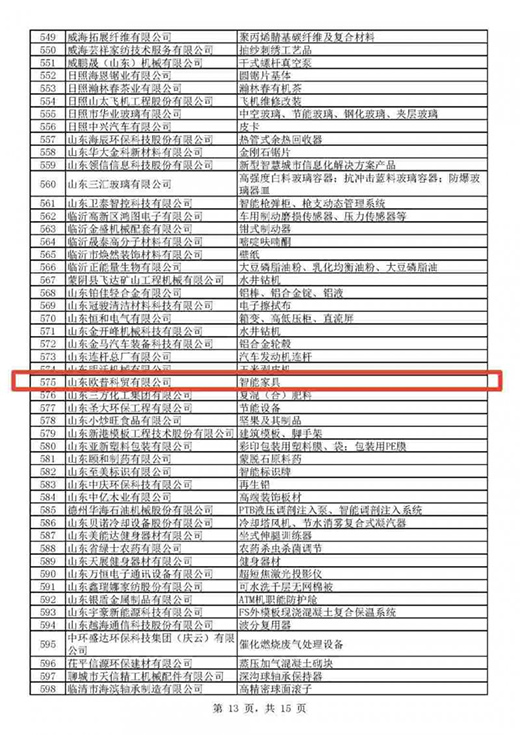 2020�sҫ�չ���2021�d�uǰ��!