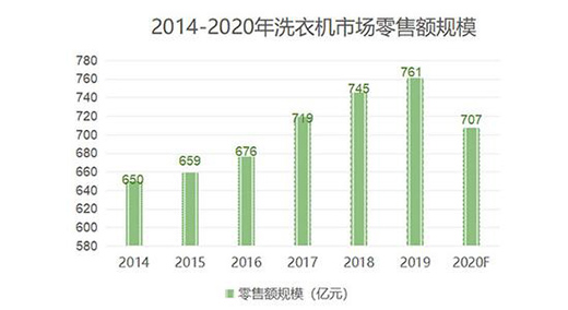 �����c����������ʢ ϴ�C(j��)�Ј�(ch��ng)�Y(ji��)��(g��u)������(j��)