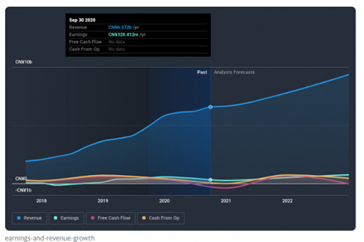 �I�����L�������»� �m�Y�ڡ�ȥС�׻������A�׿Ƽ����ؚwA��