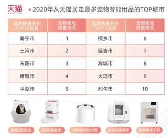 ���ܼҾ����M���죺�³��Ј��ɞ��������M�Ј� �˾������M��2000Ԫ