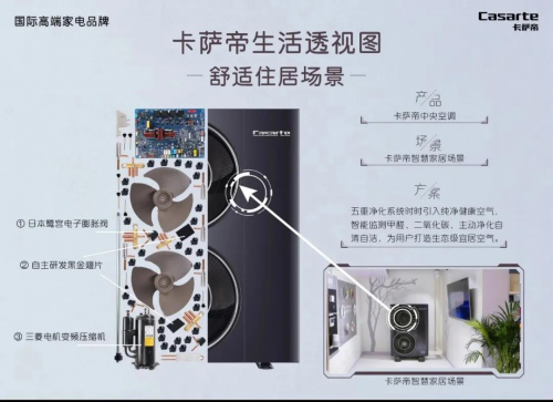 �����c���µĽY(ji��)�����ĳǴ��쿨�_��������{(di��o)С�^(q��)