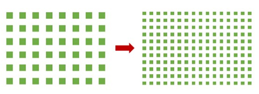 С�g��ʮ����LED�@ʾ��͑׃