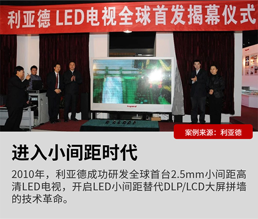 С�g��ʮ����LED�@ʾ��͑׃