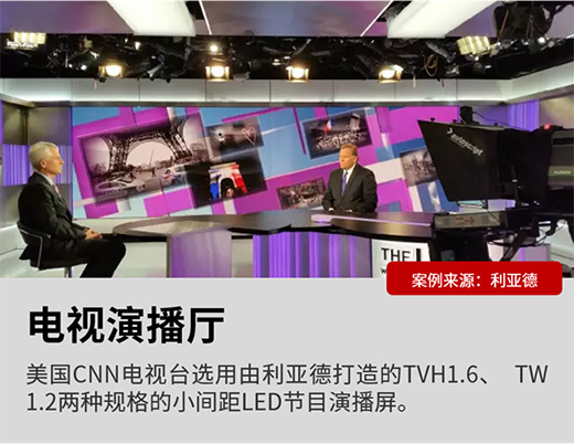 С�g��ʮ����LED�@ʾ��͑׃