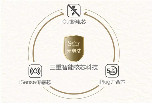 �˽����f�Ҙ�S9늟�ˮ�����̈́e�ن�늟�ˮ���Ă�(g��)����