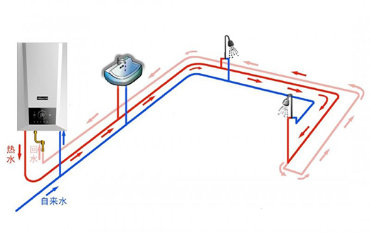 �f��ϲ�@CGAC�׏��ڒ�t�����Ǽ����a(ch��n)Ʒ�J(r��n)�C�C��