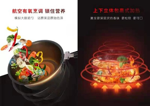 �Ƅ�(d��ng)ʽ�N���������������ܟo(w��)�͟���C(j��)