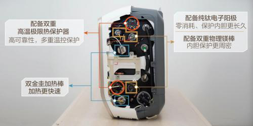 A.O.ʷ��˹����늟�ˮ�� �r�и߶�ԡ�Ҳ���֮�x