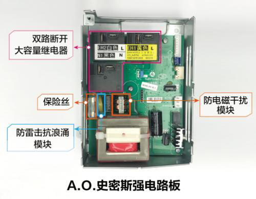 A.O.ʷ��˹����늟�ˮ�� �r�и߶�ԡ�Ҳ���֮�x