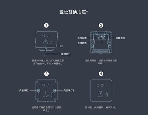 ��������������׼����܉��ڲ����H�w�(y��n)!