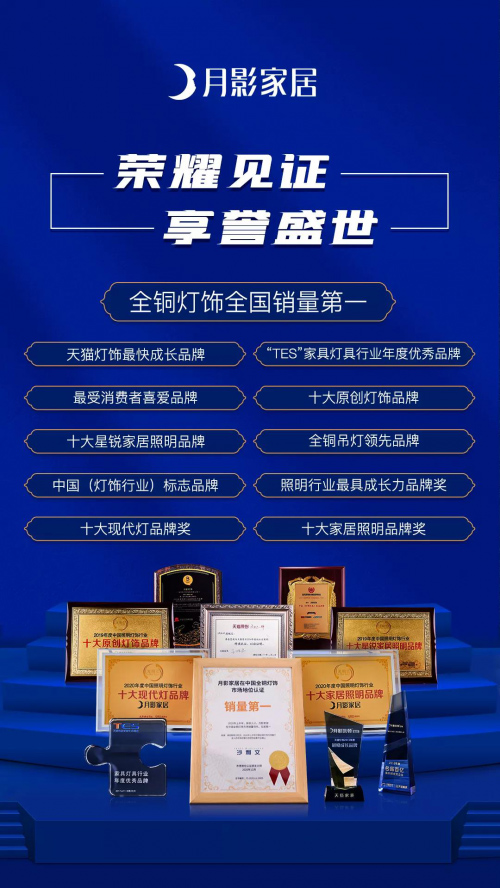 ��Ӱ��߾�ȫ�~����N�����������I(l��ng)δ��