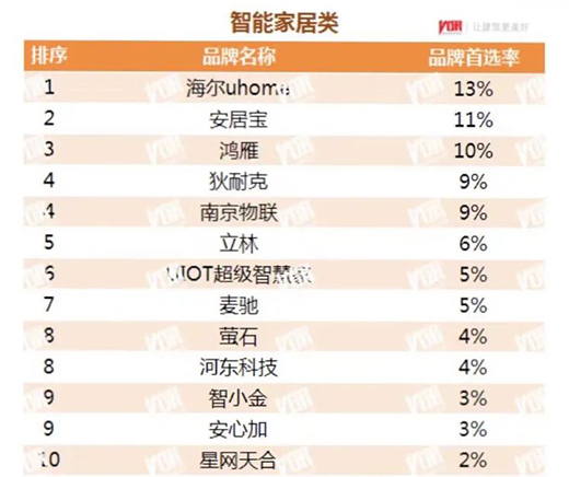 ���ƏN���B�m(x��)9��s�@���Ї�(gu��)���خa(ch��n)500��(qi��ng)���x�N��Ʒ�ơ�