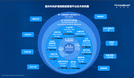 �ǭh(hu��n)�Ƽ����߄�����ɽ��������(sh��)��(j��)���糬��������