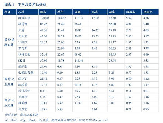 ޱ�Z�Ⱥ�������ӛ�����|(zh��)���ǃ��T����