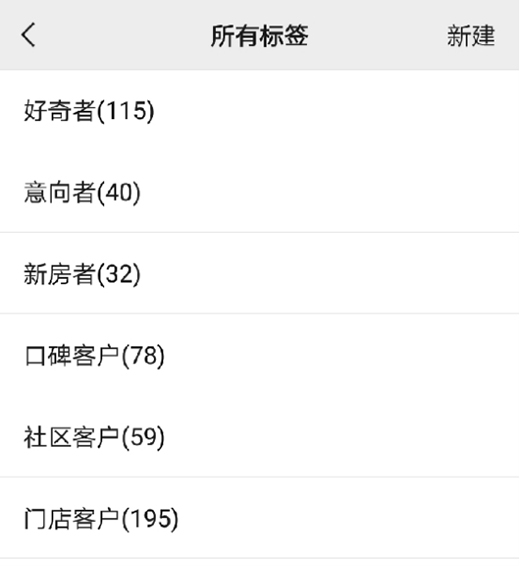 ���˶������i����(j��ng)�N(xi��o)����θ��õ���������Ȧ�u(m��i)�������i?