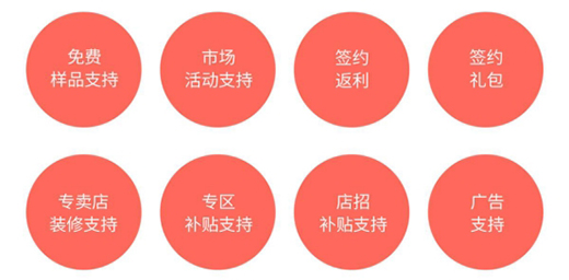 ���˶������i����(j��ng)�N(xi��o)����θ��õ���������Ȧ�u(m��i)�������i?