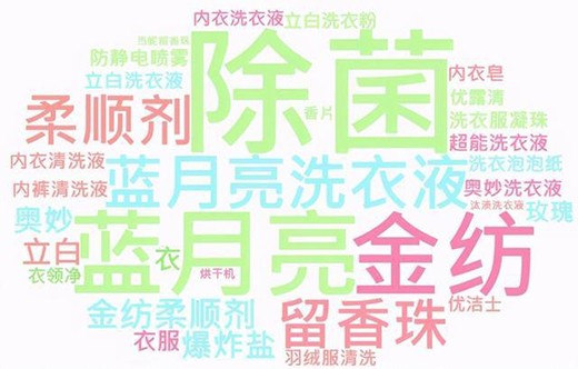 ����ϴ�o(h��)�r(sh��)������(l��i)���W���������I(l��ng)ϴ����څ��(sh��)