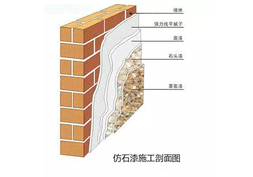 ��˼���ɾ�ʯ��ʯ�����ֵ�cƷ�|(zh��)��ѵġ������ɡ�