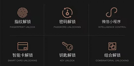 �s���_RSD-X3S�����i һ�փr�X����ʮ�֝M��