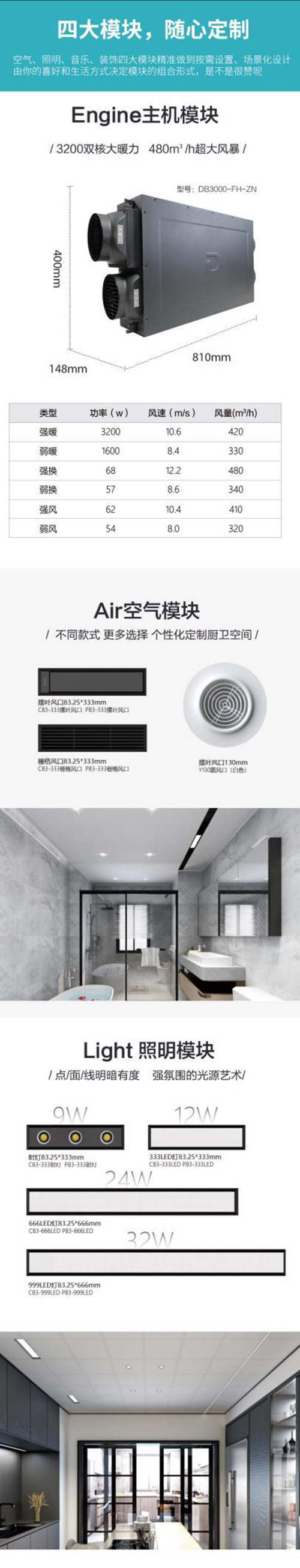 ������� | ���R��2021������Ʒ��D+�N�l(w��i)���ϵ�y(t��ng)���@ϲ����