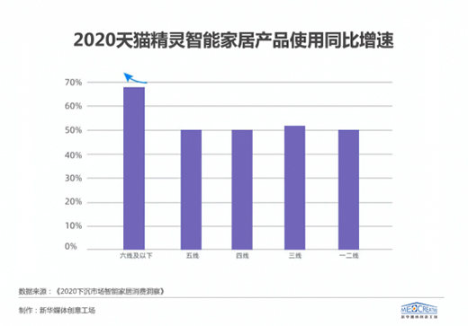 ���ܼҾ�ȫ���(l��i)�u�������������м��١������M(j��n)����