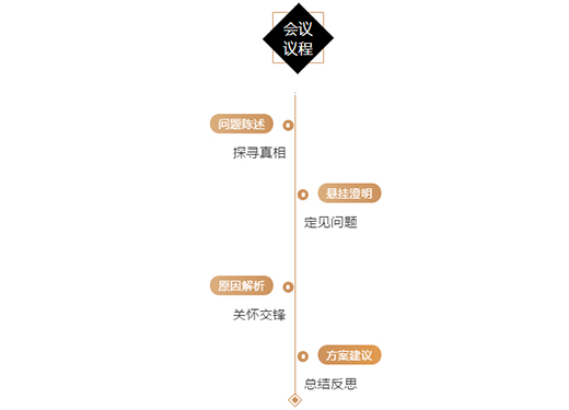 ���Қgӭ��ɽ�оW(w��ng)�̅f(xi��)��(hu��)��ʮ����˽����(hu��)���M(j��n)��ԣ