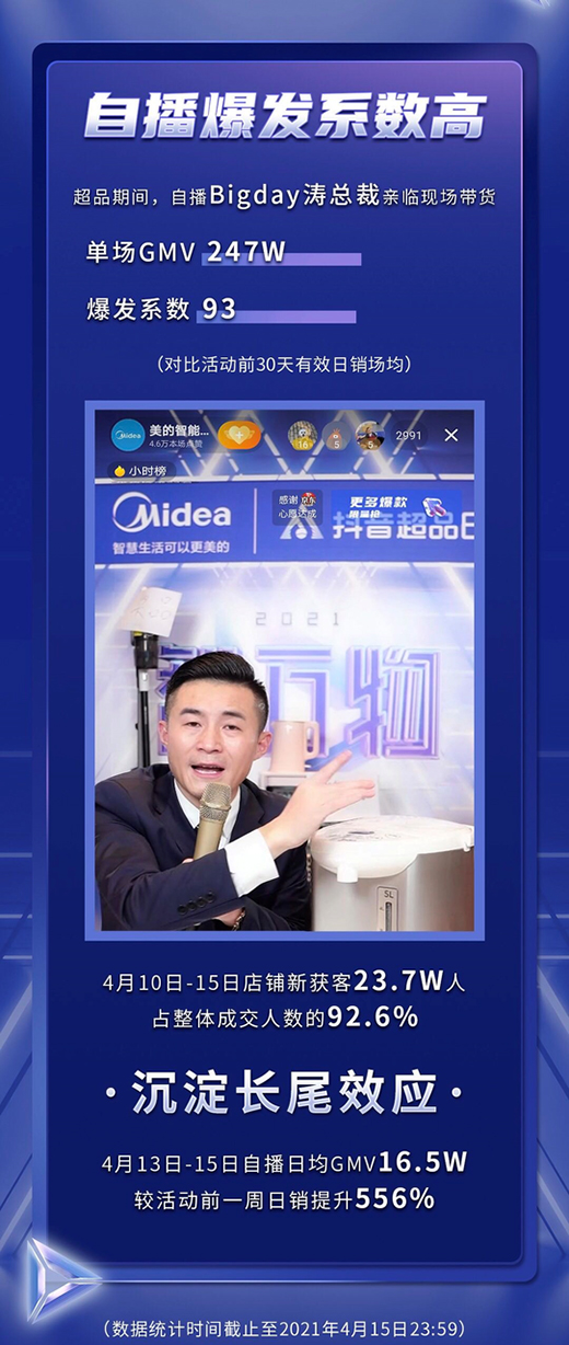 ����(li��n)�϶�����Ʒ�մ������f��l(f��)����(hu��)�������ǻ�����������