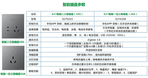 ���ܕr(sh��)�����x�_�P(gu��n)���x�Ї�ʮ��Ʒ�ƹ�ţ