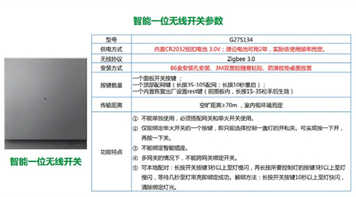 ���ܕr(sh��)�����x�_�P(gu��n)���x�Ї�ʮ��Ʒ�ƹ�ţ