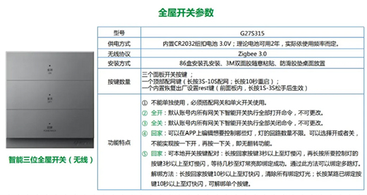 ���ܕr(sh��)�����x�_�P(gu��n)���x�Ї�ʮ��Ʒ�ƹ�ţ