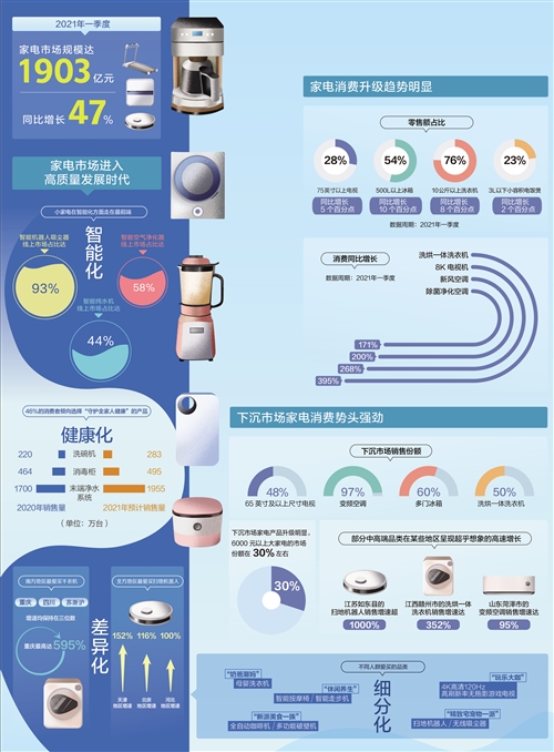 ���M��Ȳ������� ����Ј��ʬF(xi��n)�������L�B(t��i)��
