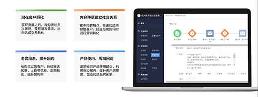 Ь��Ʒ���������I(y��)΢����˽��?