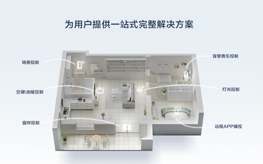 ϲӍ!�_��������늚��И�(bi��o)�f�Ƽ������ܼҾ�