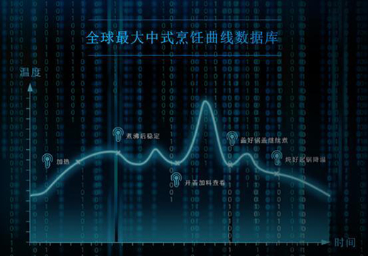 ��(chu��ng)���Ї��N�����ϰ�����_�����³��L