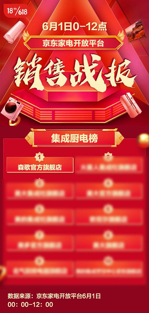 ɭ�����618ϲӭ�_�T�t�������N���ž��|���ɏN늰��һλ