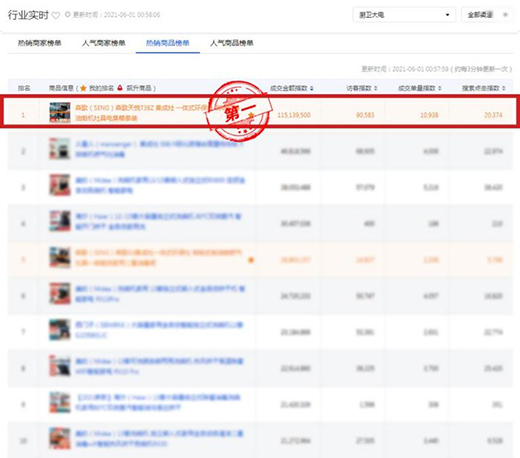 ɭ�����618ϲӭ�_�T�t�������N���ž��|���ɏN늰��һλ