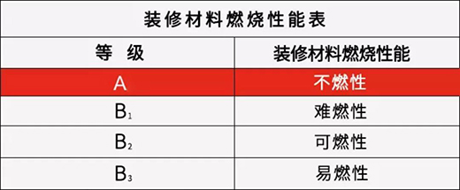 ��Ʒ���� | ���Z�o�C(j��)A��(j��)����Ϳ�� ���͹�����ȫ����������!