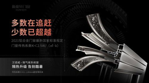 ��(gu��)��(bi��o)�r(sh��)�����º�܎�T���e�O�Ƅ�(d��ng)�T���ИI(y��)����(j��)