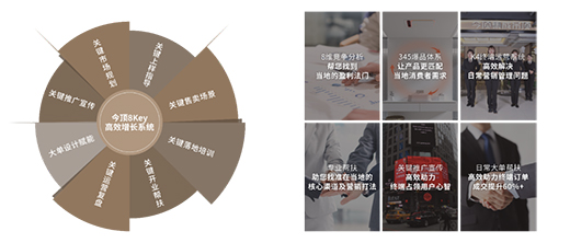 �Ƿ����b �Ľ�ӯ��ح6��20�պ���������Ҋ�C���8K��Чӯ��ģʽ