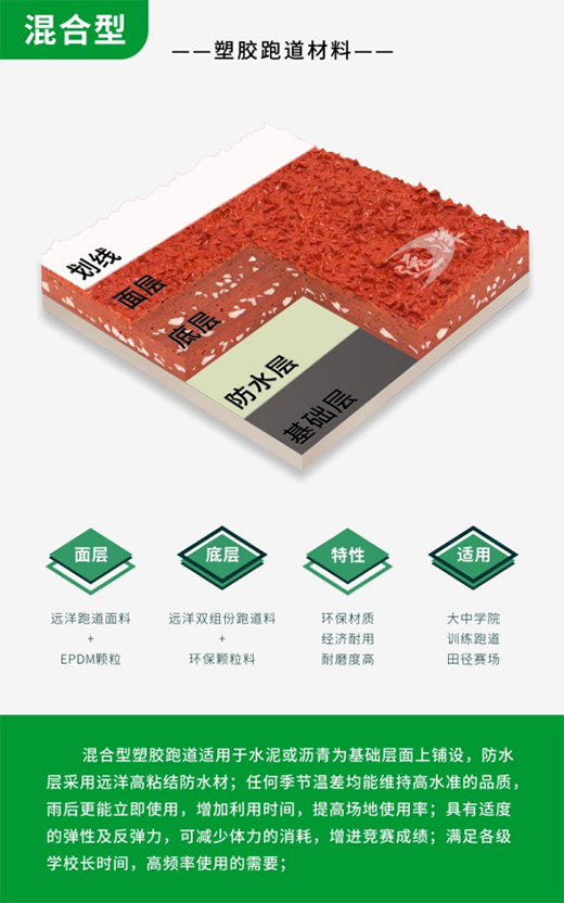 �ܵ���������J(r��n)��(zh��n)�h(yu��n)���w���������h(hu��n)�������z�ܵ�