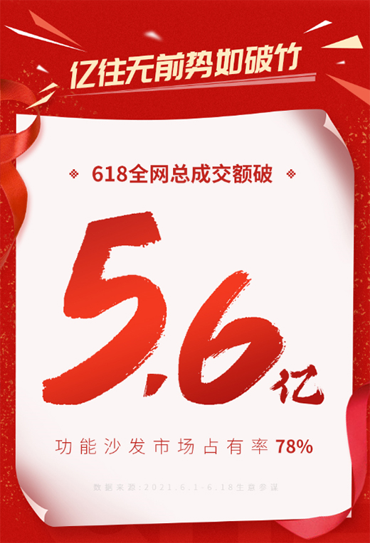 618ȫ�W(w��ng)�N���ٴ��I(l��ng)����֥�A�������һ��Ʒ����ͻ��