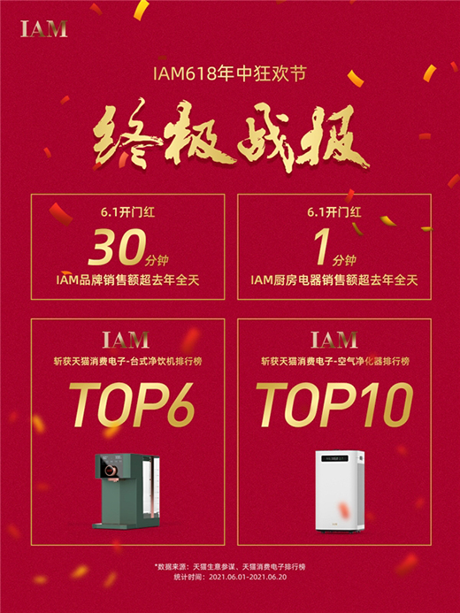 618�����Ļ��IAM�N���~Ѹ�����L���Ј��P(gu��n)ע