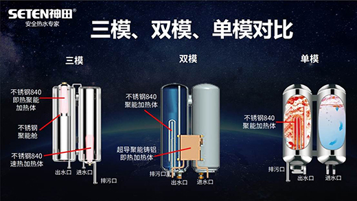 ����־�ɣ���ģ�ٟ��Ʒ������Ǒ������Ⱦ�������������