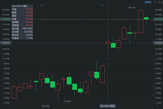 ��̤�c�\��Ь���硰é�_���ľ��x