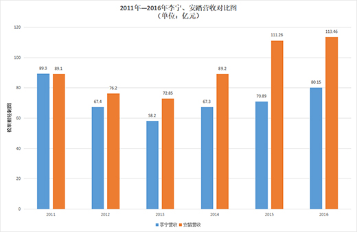 ��̤�c�\��Ь���硰é�_���ľ��x