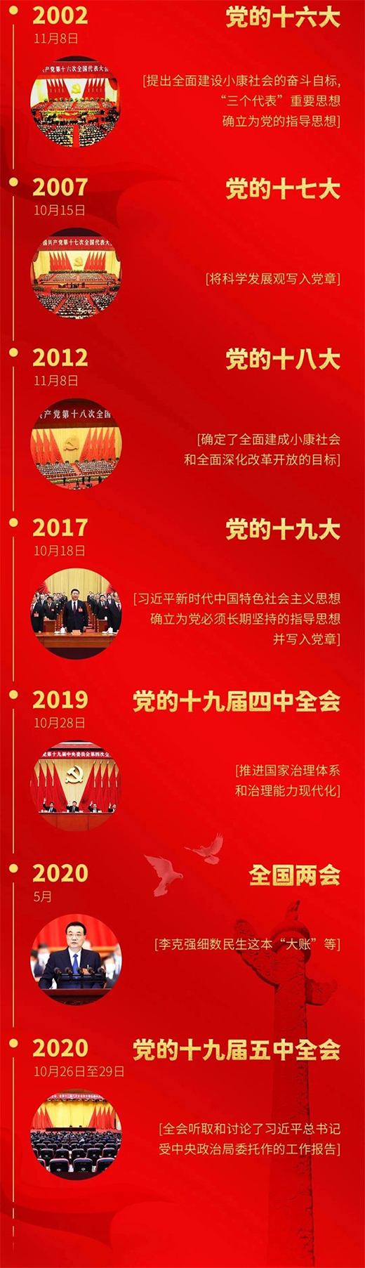 �������T(m��n)�����o(h��)����13�d��׌���˱M������(w��n)����