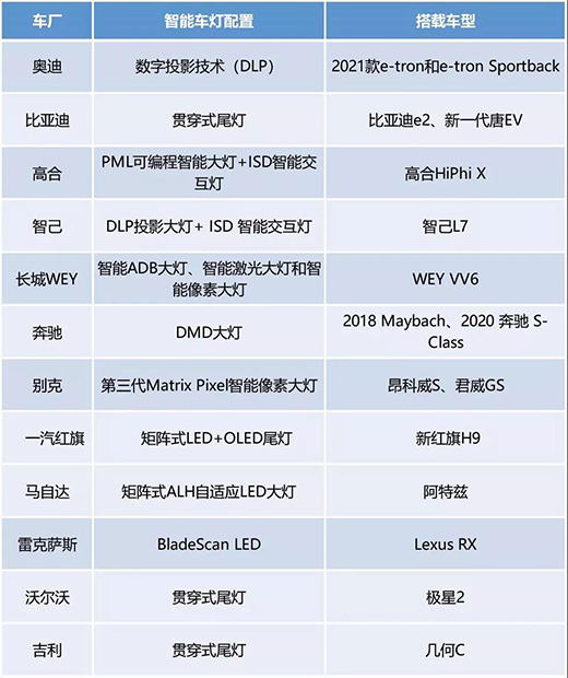 ��܇�����о���܇�����ܻ��������g(sh��)·���R���