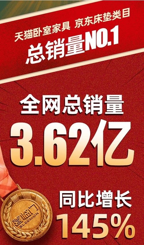 ϲ�R�T2021����󣺠I���������������@�� ����Ʒ�Ʒ������L